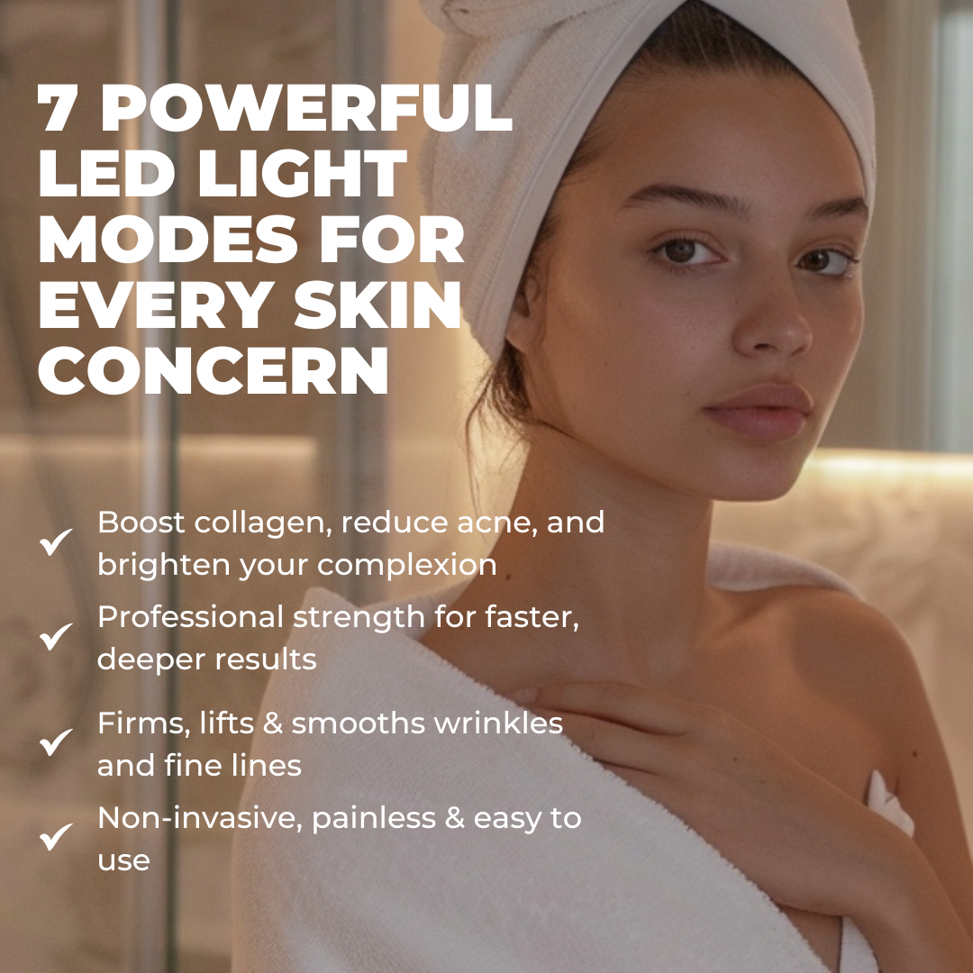 Luma - LED Light Therapy Mask for Home Skincare