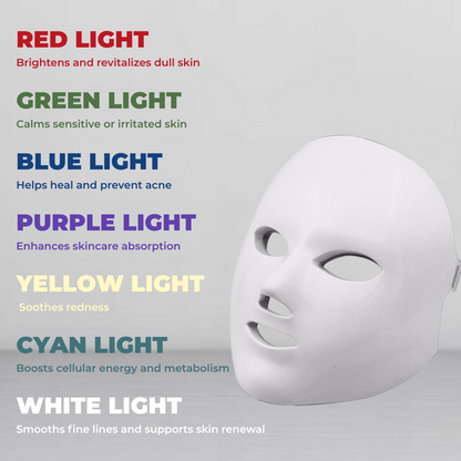 Luma - LED Light Therapy Mask for Home Skincare